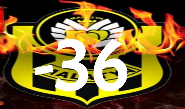 Yeni Malatyaspor'a Beklenen Ceza da Geldi