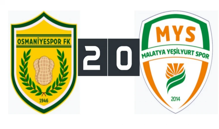 M.Yeşilyurtspor Puana Hasret (2-0)