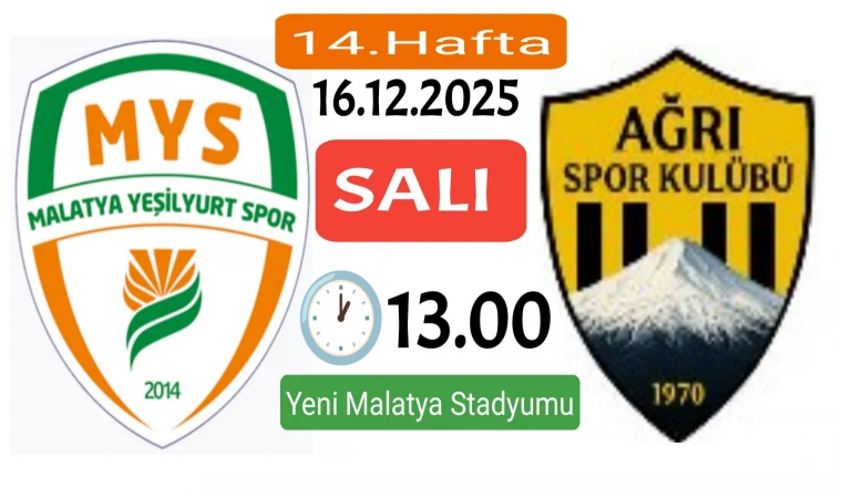 Malatya Yeşilyurtspor Ağrı 1970 Maçı Yarın