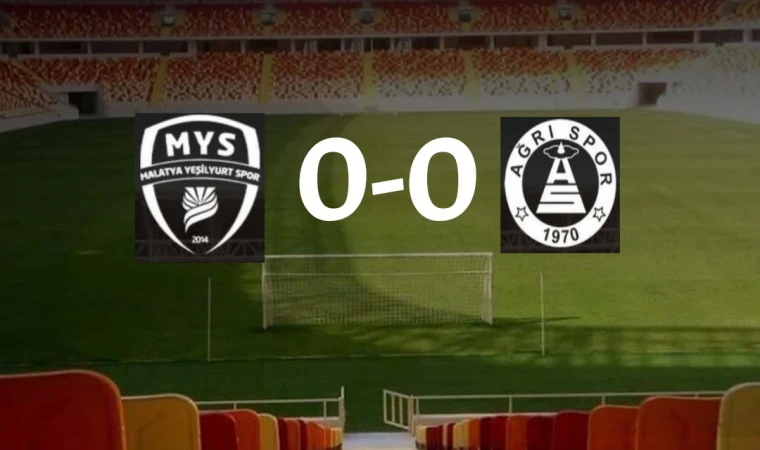 Malatya Yeşilyurtspor Ateş İle Oynuyor !