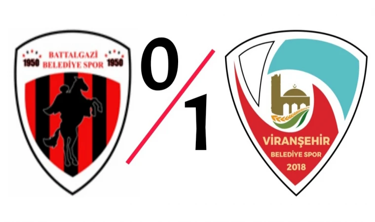 Battalgazi'nin Gözleri Bağlı...