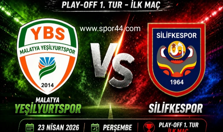 Malatya Yeşilyurtspor'un İlk Tur Rakibi Belli Oldu