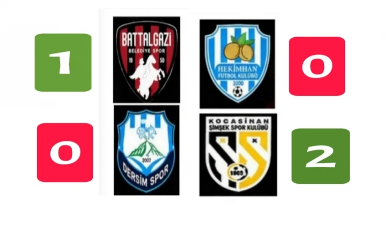 PGL'de Bir Sevindik Bir Üzüldük