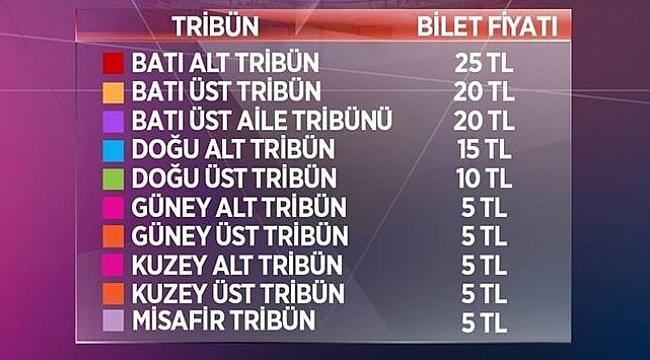Bilet Fiyatları Belli Oldu