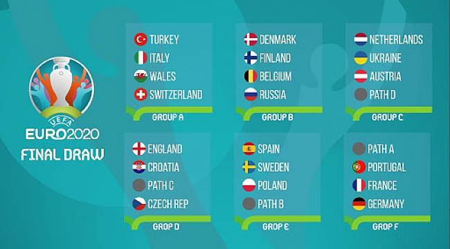 EURO 2020'de Flaş Karar!