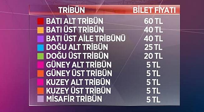 Trabzon Maçının Bilet Fiyatları Açıklandı