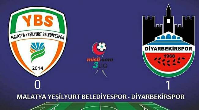 Yeşilyurt Belediyespor Mağlup Oldu