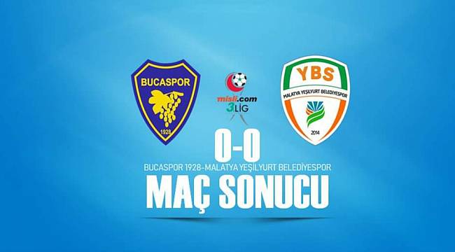 Yeşilyurt Belediyespor 2.Lig Şansını Kaybetti 0-0