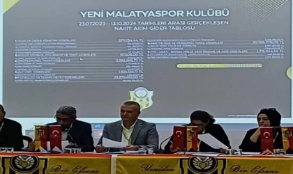 Yeni Malatyaspor Kulübünün Borcu 744 Milyon