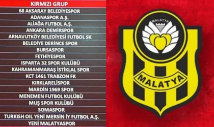 Y.Malatyaspor Kırmızı Komşu Beyaz'da...