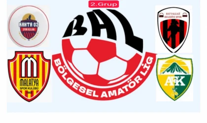 BAL Ligi Haftasonu Start Alacak