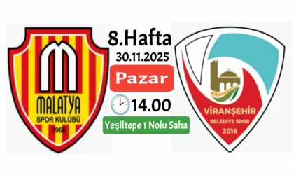 Malatyaspor Lideri Ağırlayacak