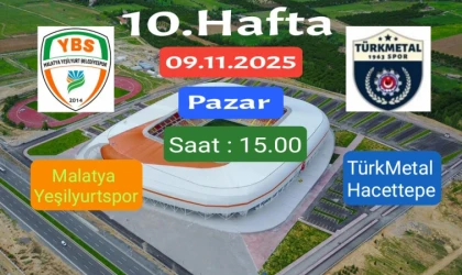 M.Yeşilyurtspor Hacettepe'yi Misafir Edecek