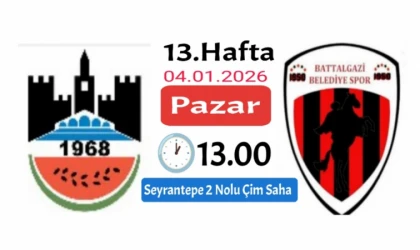 Battalgazi Belediyespor, İlk Yarıyı Diyarbakır'da Bitirecek