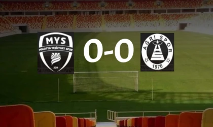 Malatya Yeşilyurtspor Ateş İle Oynuyor !