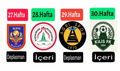 Malatya Yeşilyurtspor'un İkili Averajı Kötü