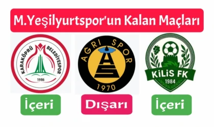 M.Yeşilyurtspor Play-off'a Kalabilir mi?