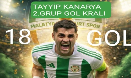 2.Grubun Gol Kralı Kanarya Oldu