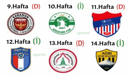 MYS'nin Kasım Ayı Lig Fikstürü